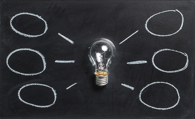 light bulb mind map